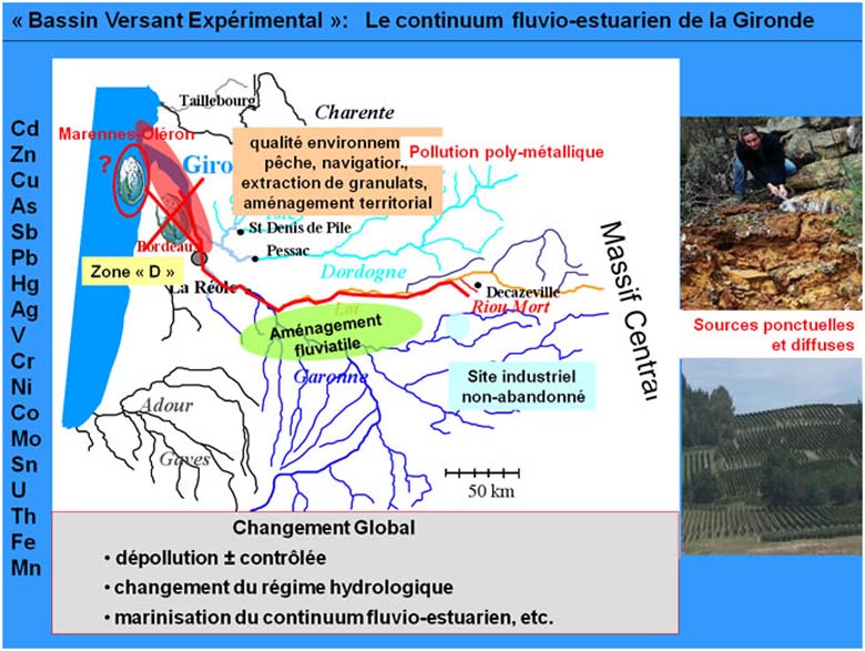 Bassin versant expérimental